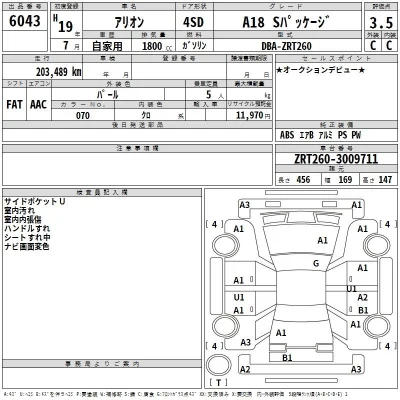 Toyota Allion