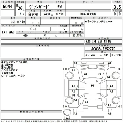 Toyota Vanguard