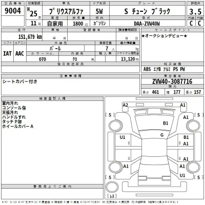 Toyota Prius Alpha