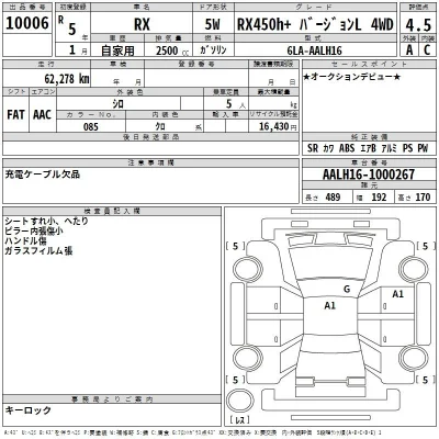 Lexus RX