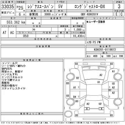 Toyota RegiusAce