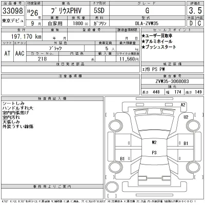 Toyota Prius PHV