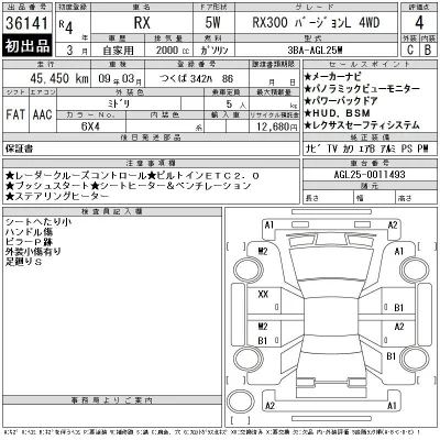 Lexus RX