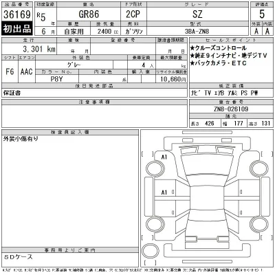 Toyota Gr 86