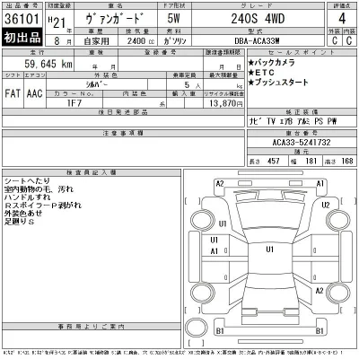 Toyota Vanguard
