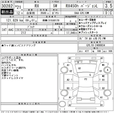 Lexus RX