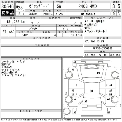 Toyota Vanguard
