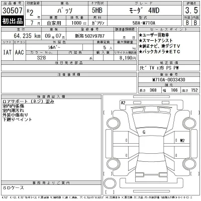 Toyota Passo
