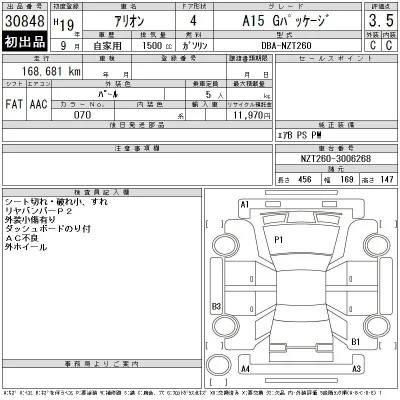 Toyota Allion