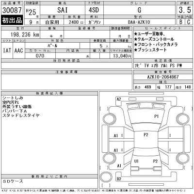 Toyota Sai