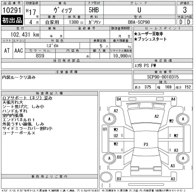 Toyota Vitz