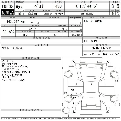 Toyota Belta
