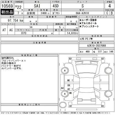 Toyota Sai