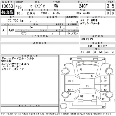 Toyota Mark X Zio