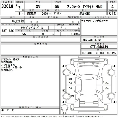Subaru XV