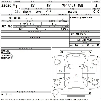 Subaru XV