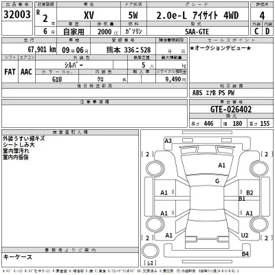 Subaru XV