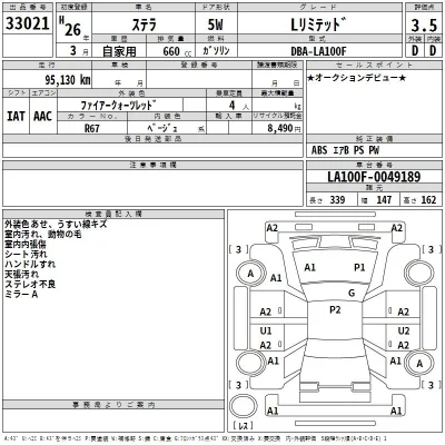 Subaru STELLA