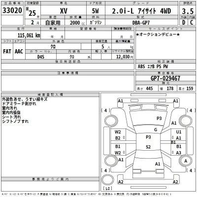 Subaru XV