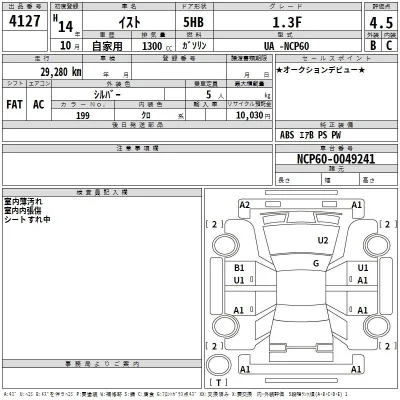 Toyota Ist