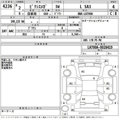 Toyota Pixis Mega