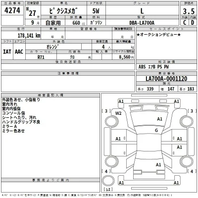 Toyota Pixis Mega