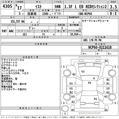 Toyota Ist