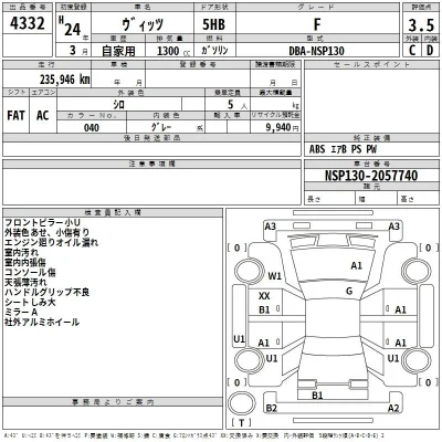 Toyota Vitz