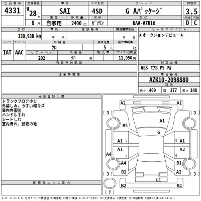 Toyota Sai