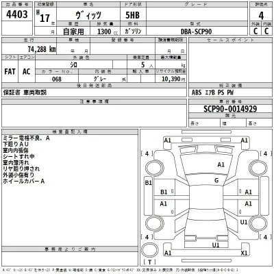 Toyota Vitz