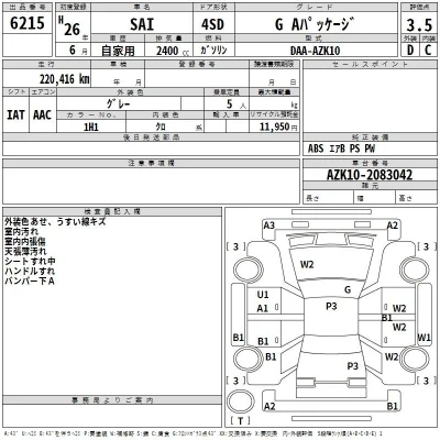 Toyota Sai