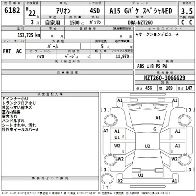 Toyota Allion