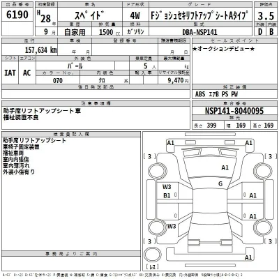 Toyota Spade