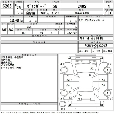 Toyota Vanguard