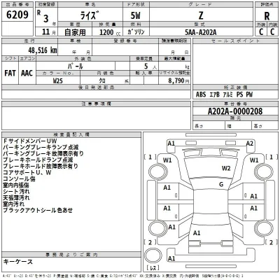 catalog-car-3