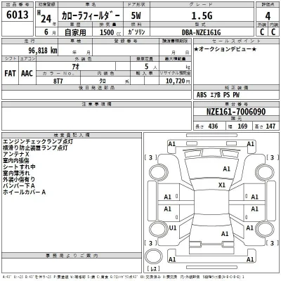 Toyota Corolla Fielder