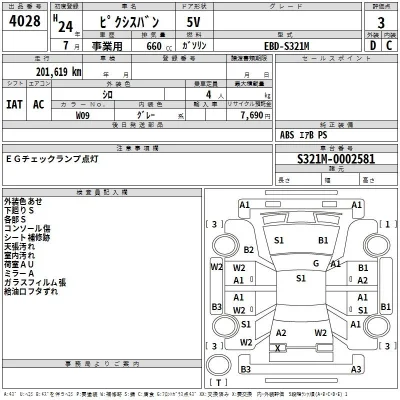 Toyota Pixis Van