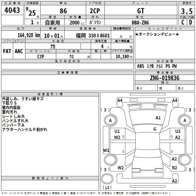 Toyota GT 86