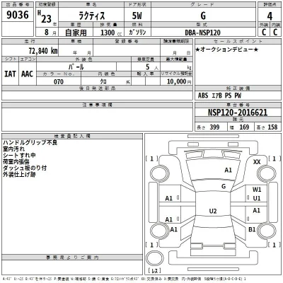 Toyota Ractis