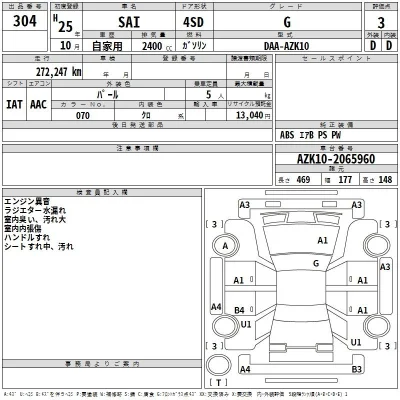 Toyota Sai