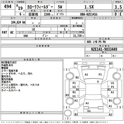 Toyota Corolla Fielder