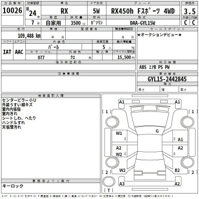 Lexus RX