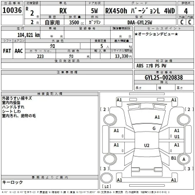 Lexus RX