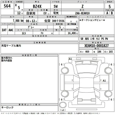 Toyota bZ4X
