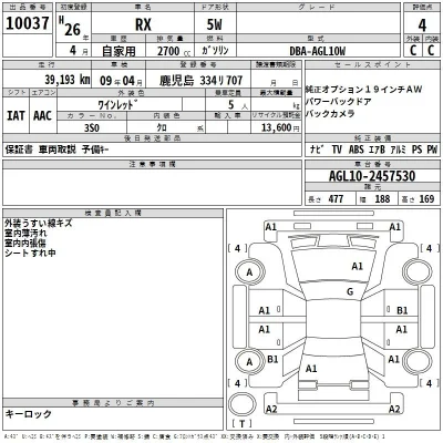 Lexus RX