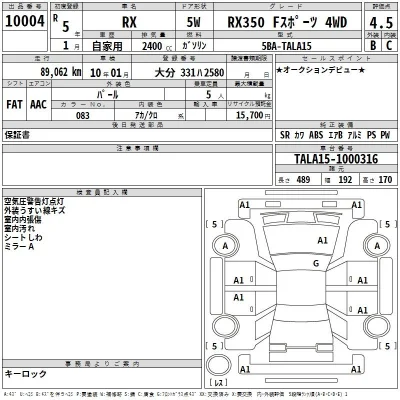 Lexus RX