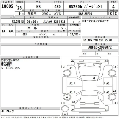 Lexus HS