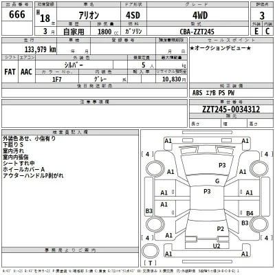 Toyota Allion