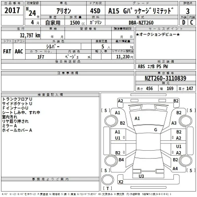 Toyota Allion