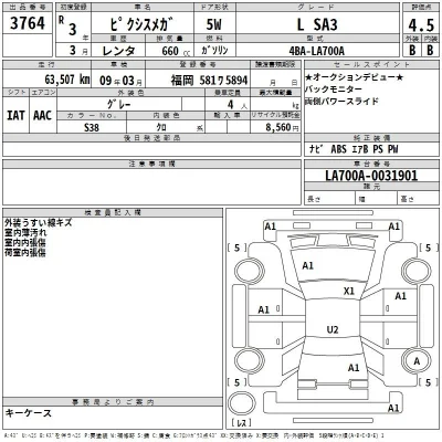 Toyota Pixis Mega